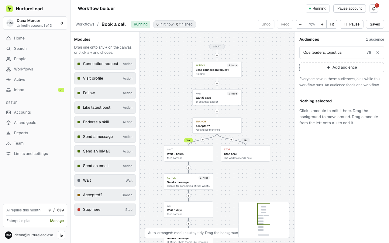 A workflow on the canvas with a profile visit, an invite, a message and a branch